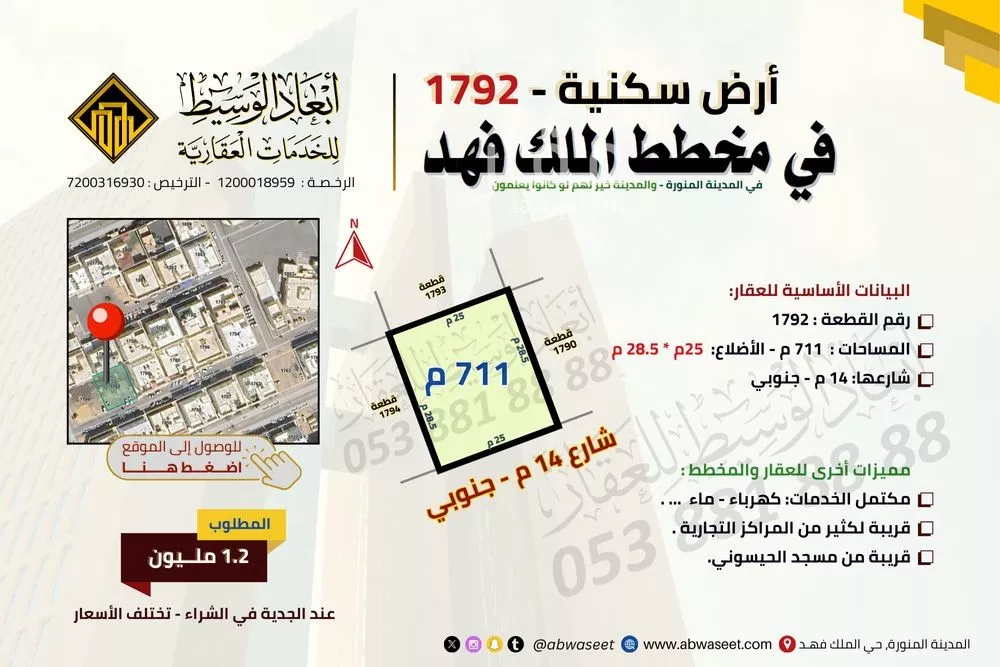 land in Al Duwaykhilah, Madinah 6