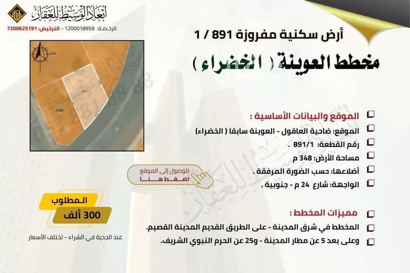 land in Al Matar, Madinah 10