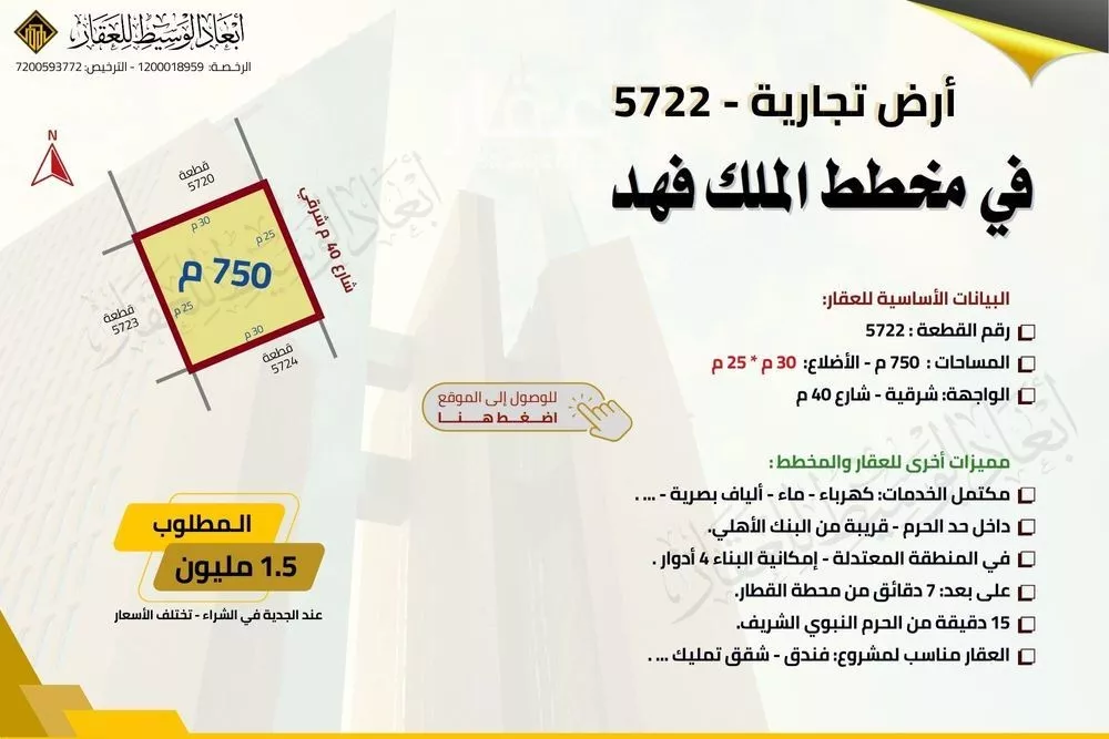 land in Al Duwaykhilah, Madinah 9