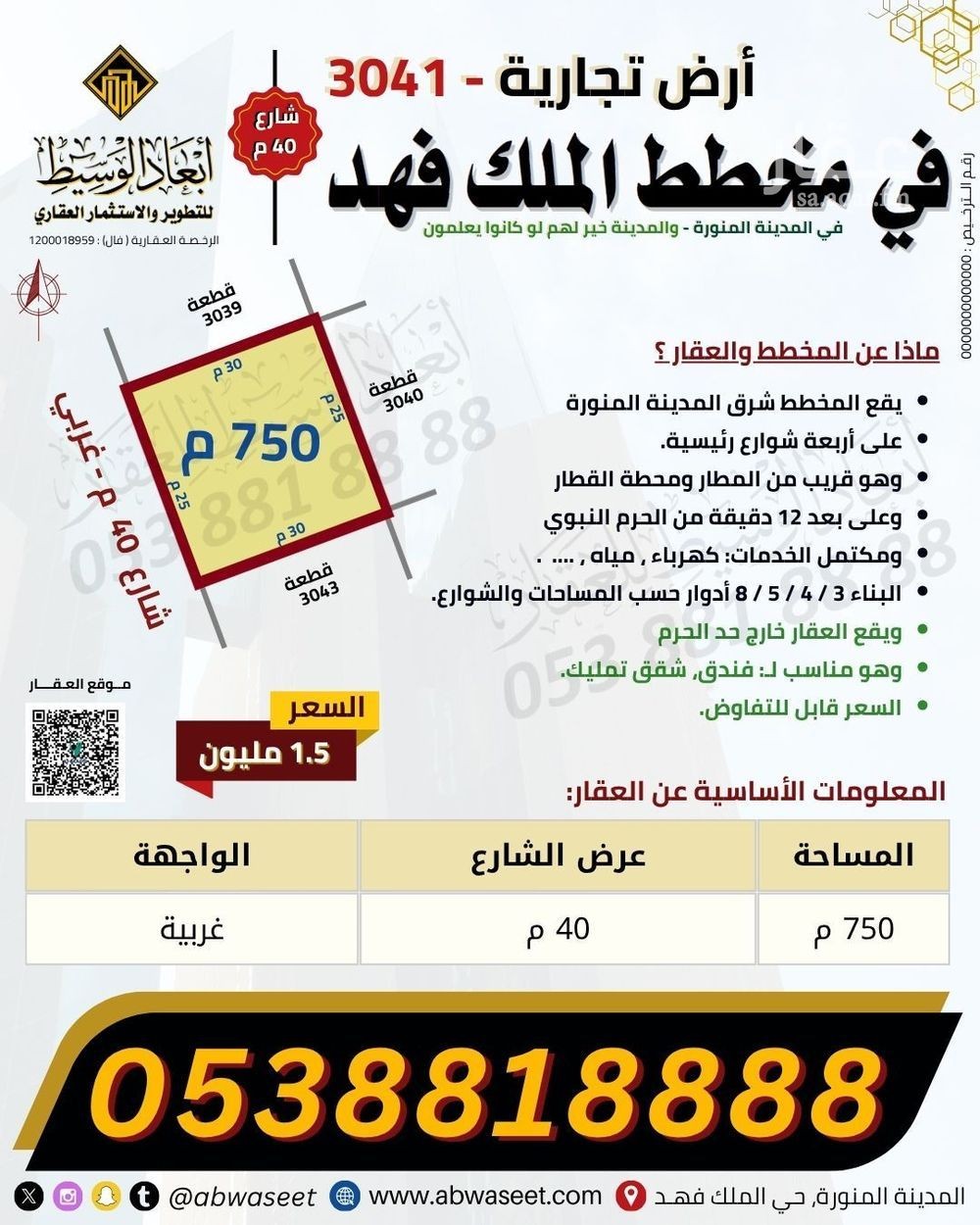 land in Al Duwaykhilah, Madinah 7