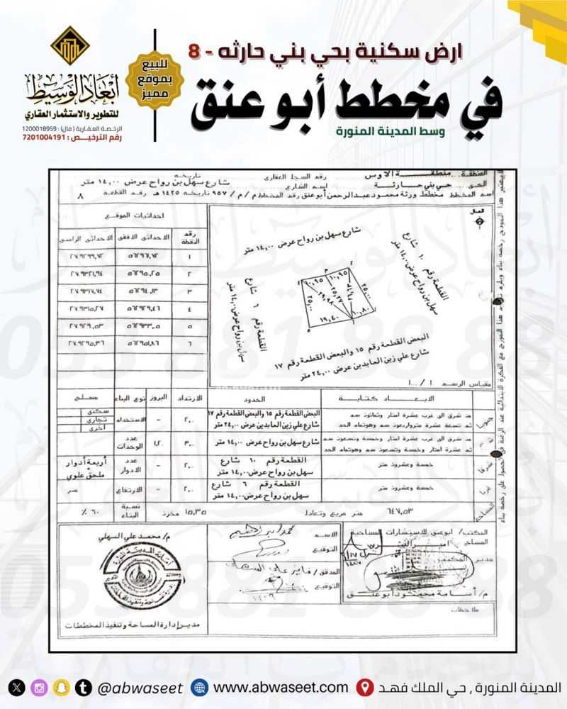 land in Bani Harithah, Madinah 4