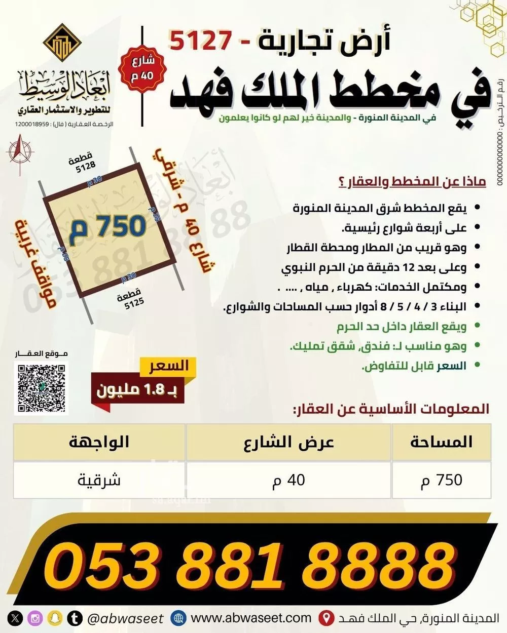 land in Al Duwaykhilah, Madinah 12