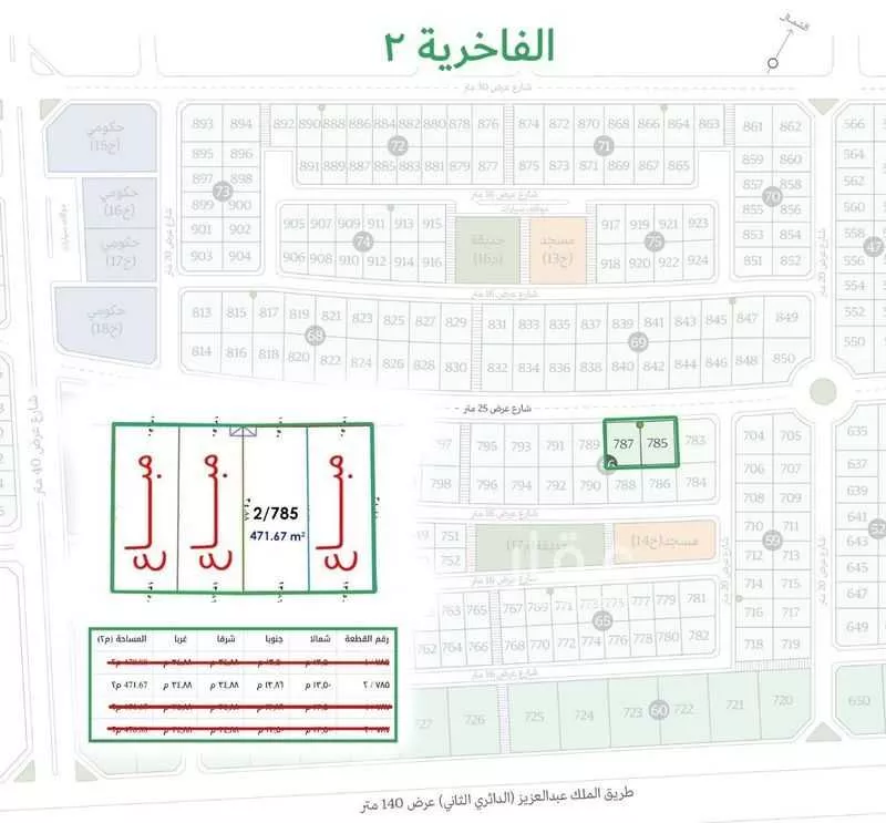 أرض 471 م² في الشعلة