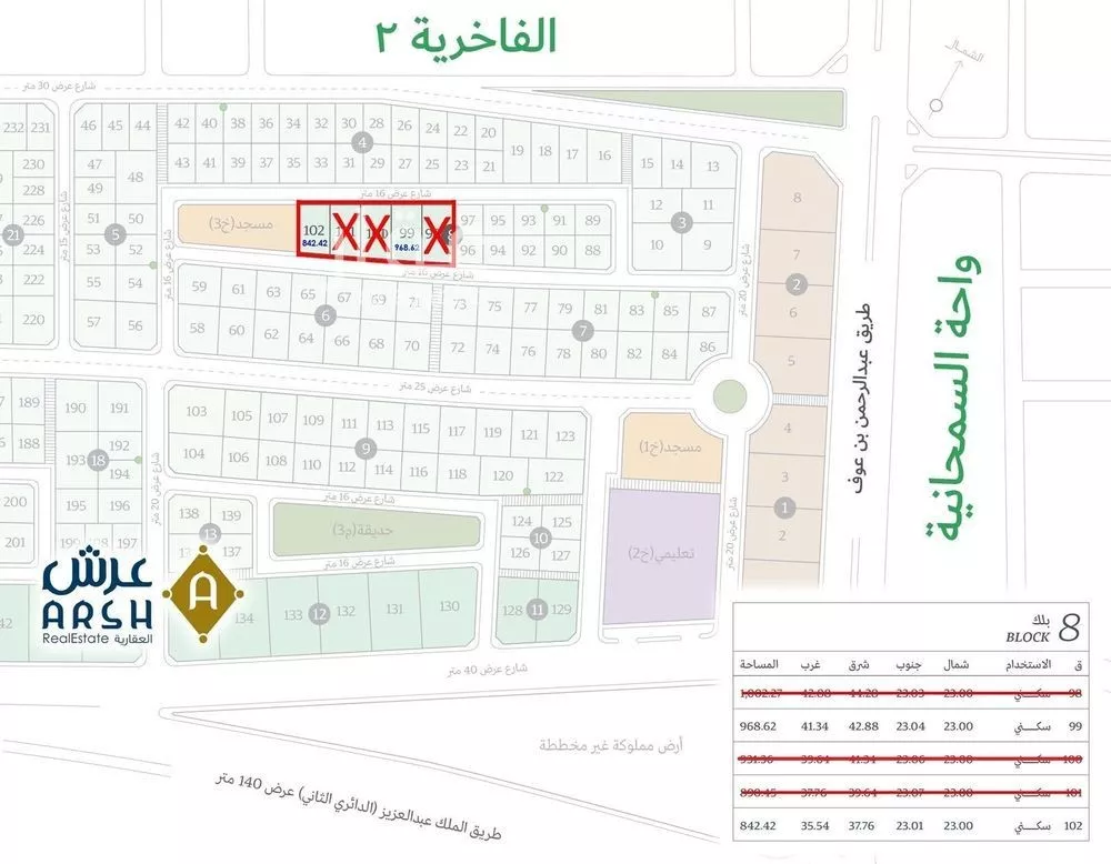 أرض 968 م² في الشعلة 2