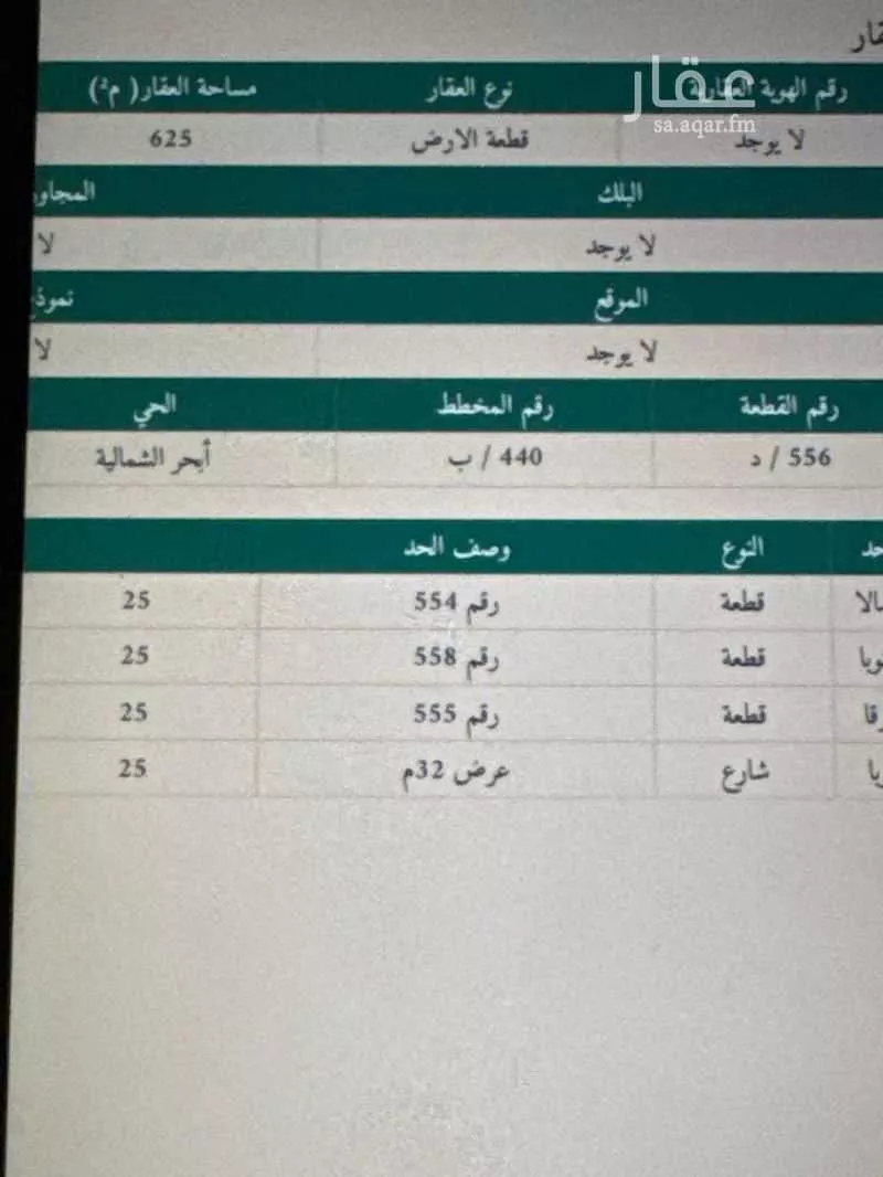 أرض 625 م² في ابحر الشمالية