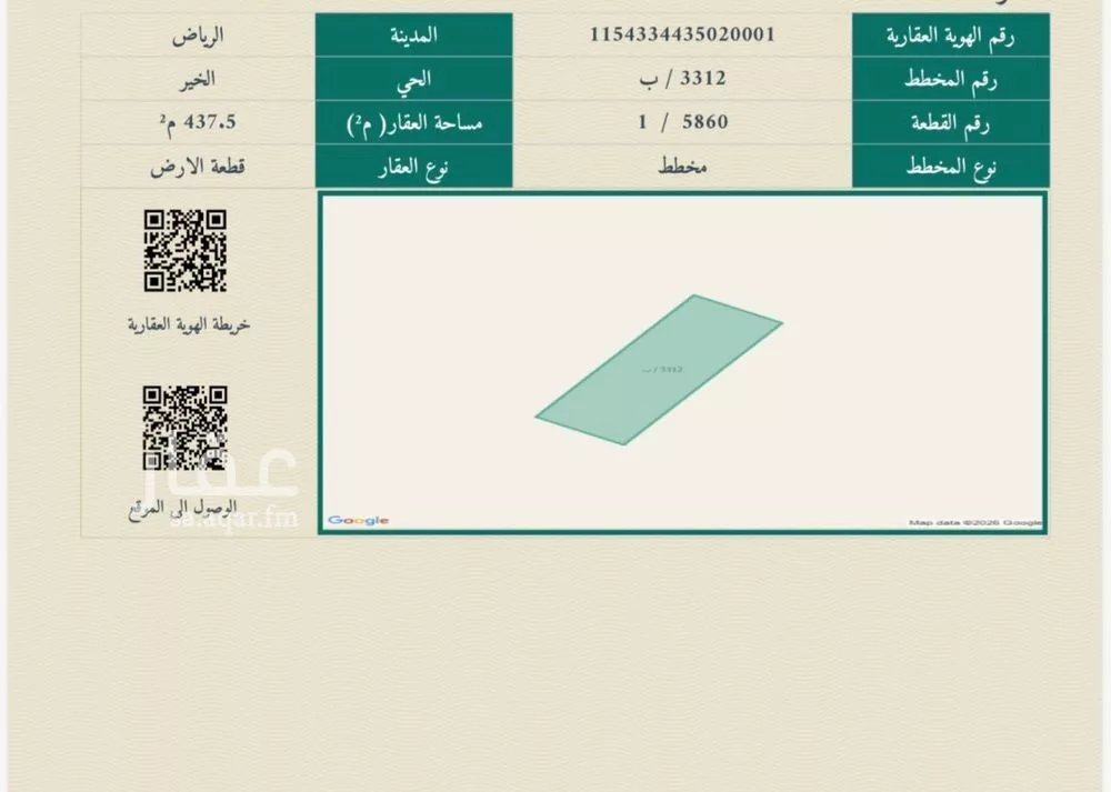 437 sqm land in Banban 2