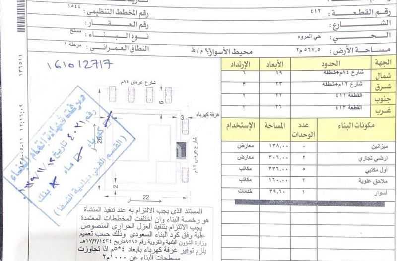 20 bedroom building in Al Marwa, Riyadh 2