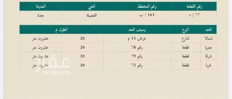 400 sqm land in Al Fadeylah 3