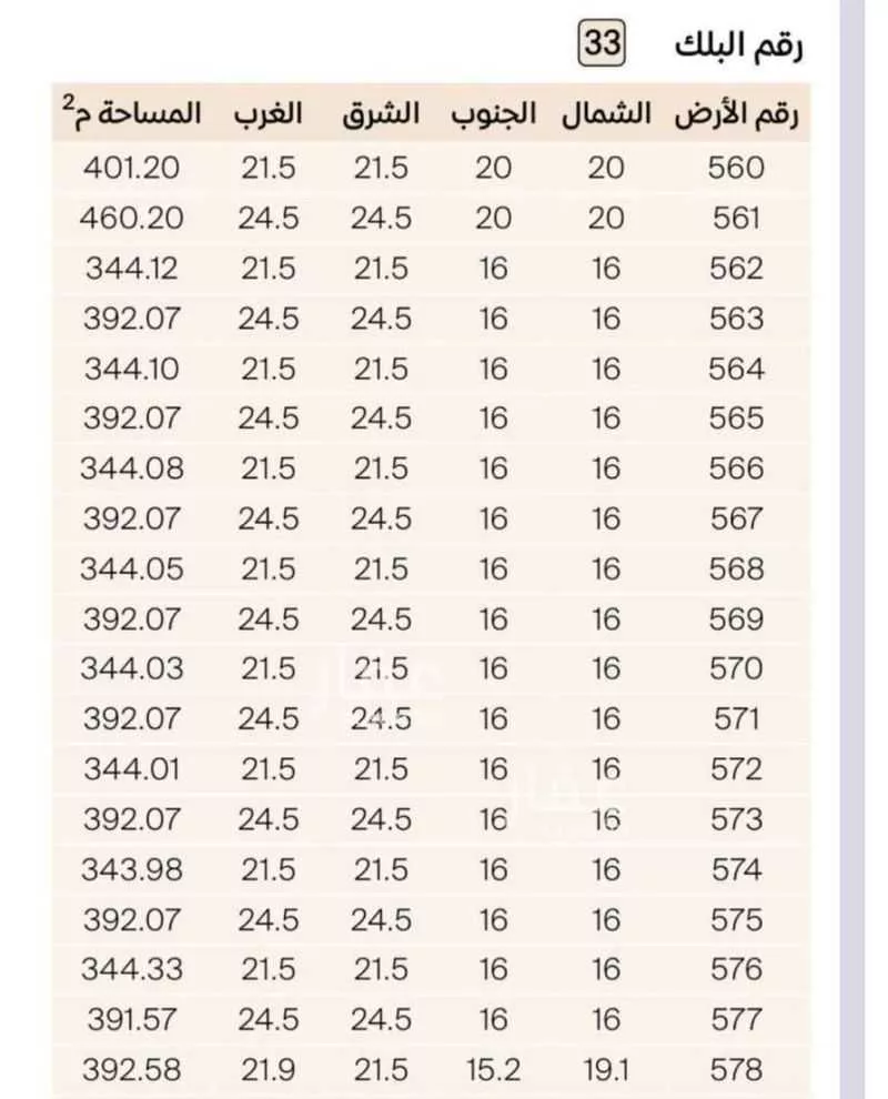 land in Al Aqiq, Eastern Province 6