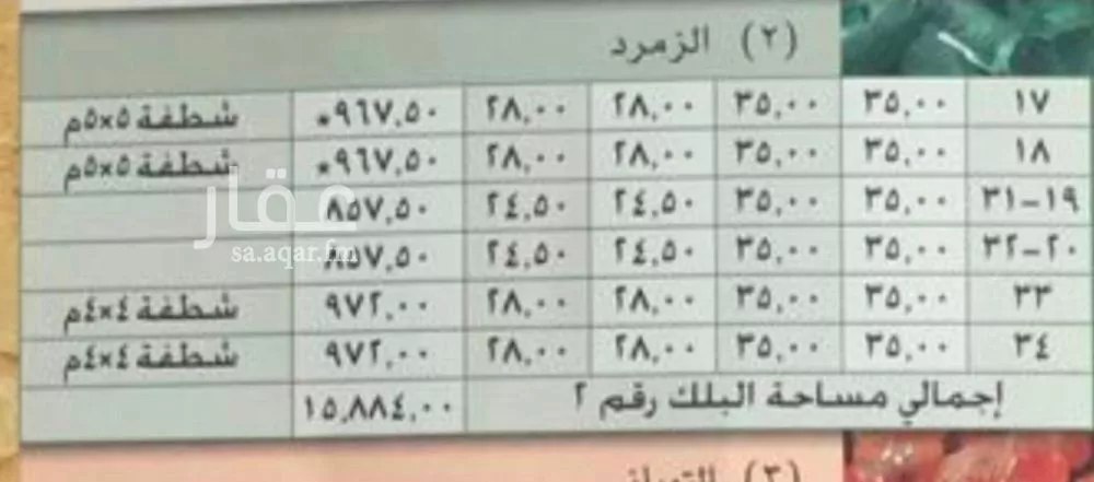 أرض 4507 م² في الكورنيش 2