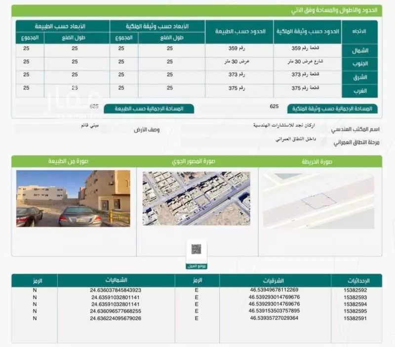 625 sqm land in Dhahrat Laban 2