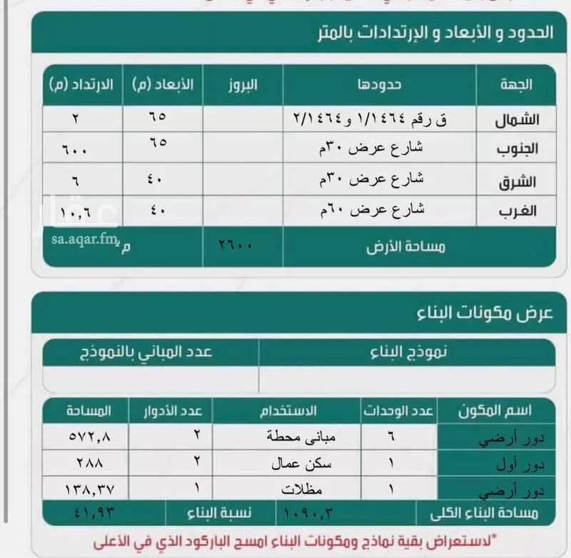 مستودع 2600 م² في الرمال