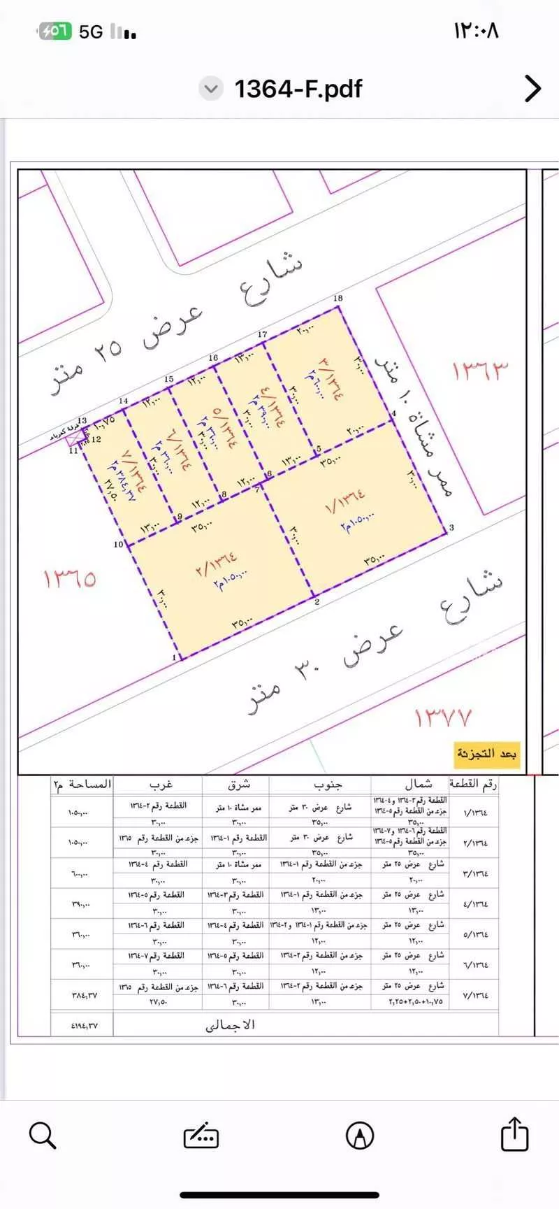 4200 sqm land in Al Rimal 2