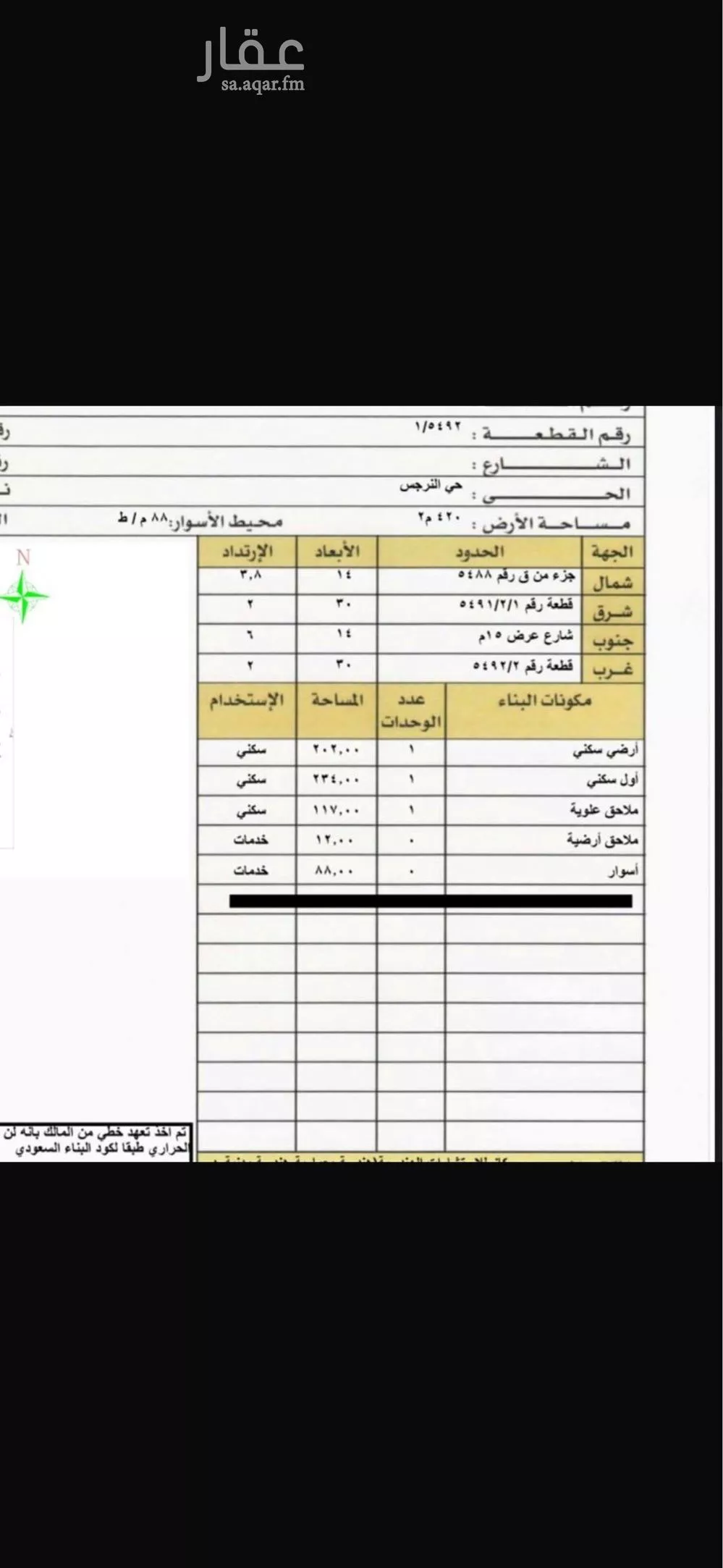 أرض 420 م² في النرجس 3