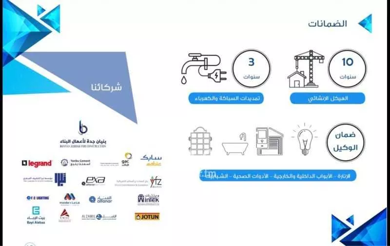 6 bedroom apartment in Al Wurud, Jeddah 4