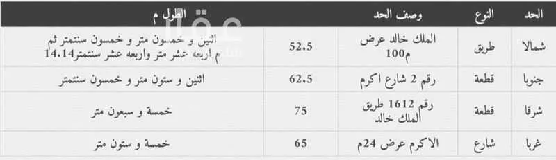 أرض 4637 م² في الغابة 3