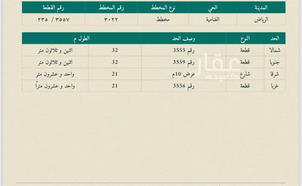 672 sqm land in Al Ghnamiah 3