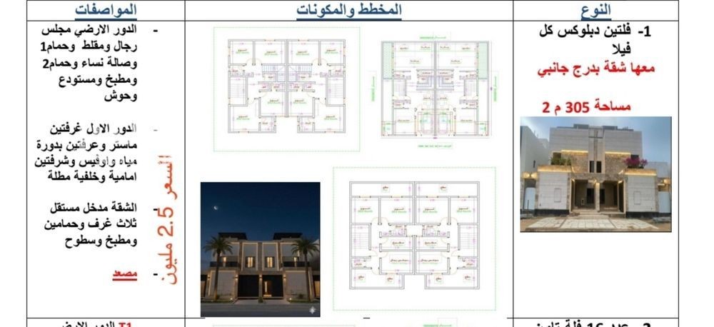 4 bedroom villa in Al Safaa, Riyadh 6