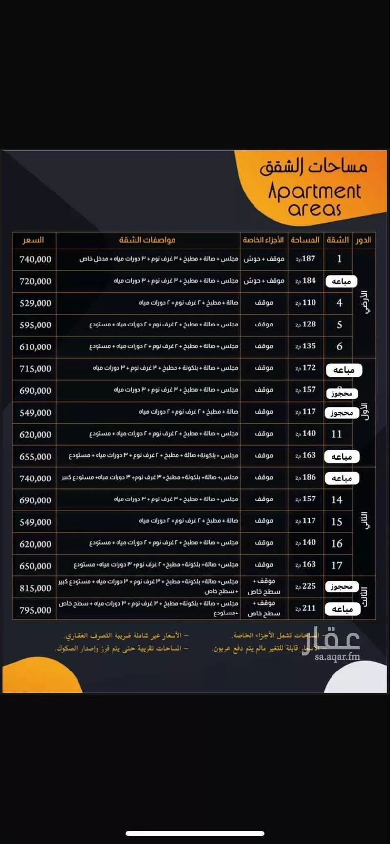 4 bedroom building in An Nasim Ash Sharqi, Riyadh 10