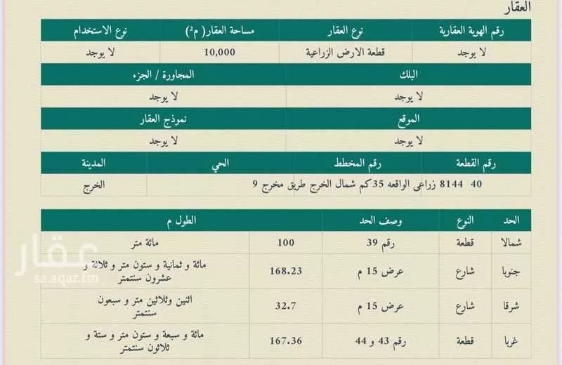 أرض 10000 م² في ام الشعال 2