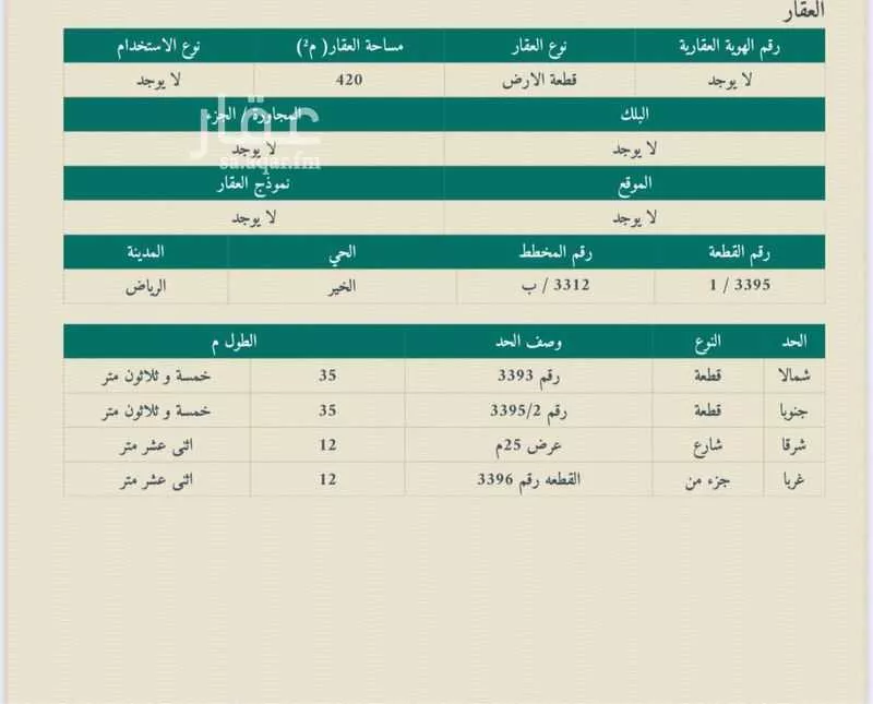 أرض 420 م² في بنبان 2