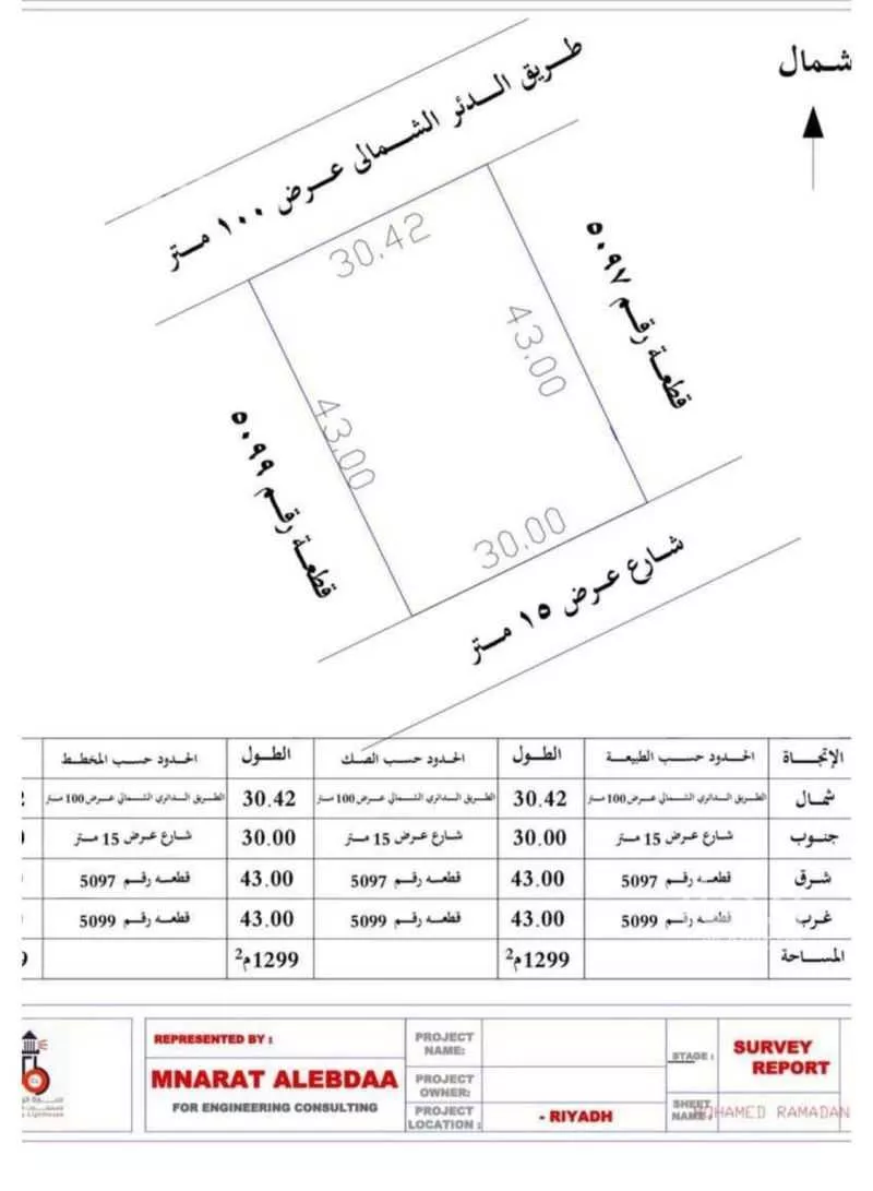 عمارة 1299 م² في المروج 2