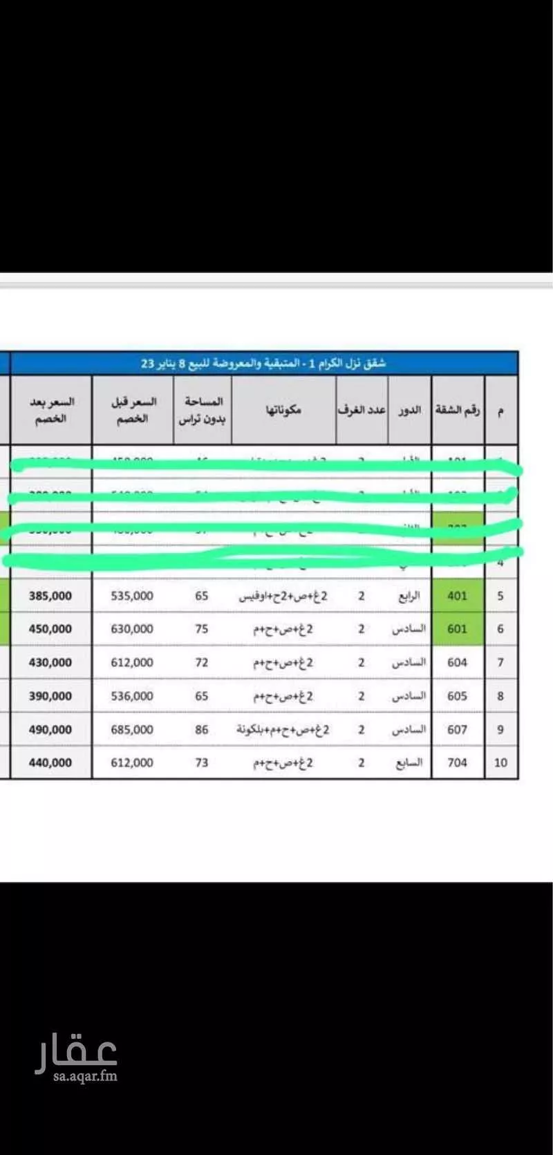 شقة 2 غرف في العزيزية، مكة 5