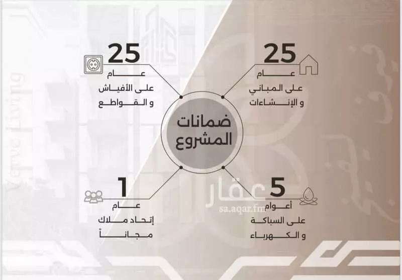 شقة 2 غرف في النهضة 1