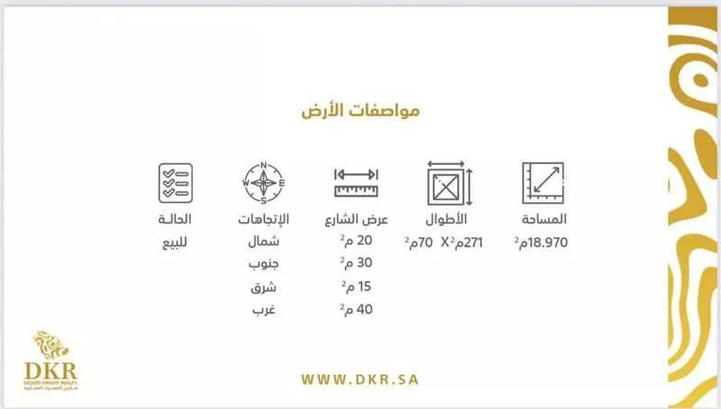 18965 sqm land in Al Nahda 4