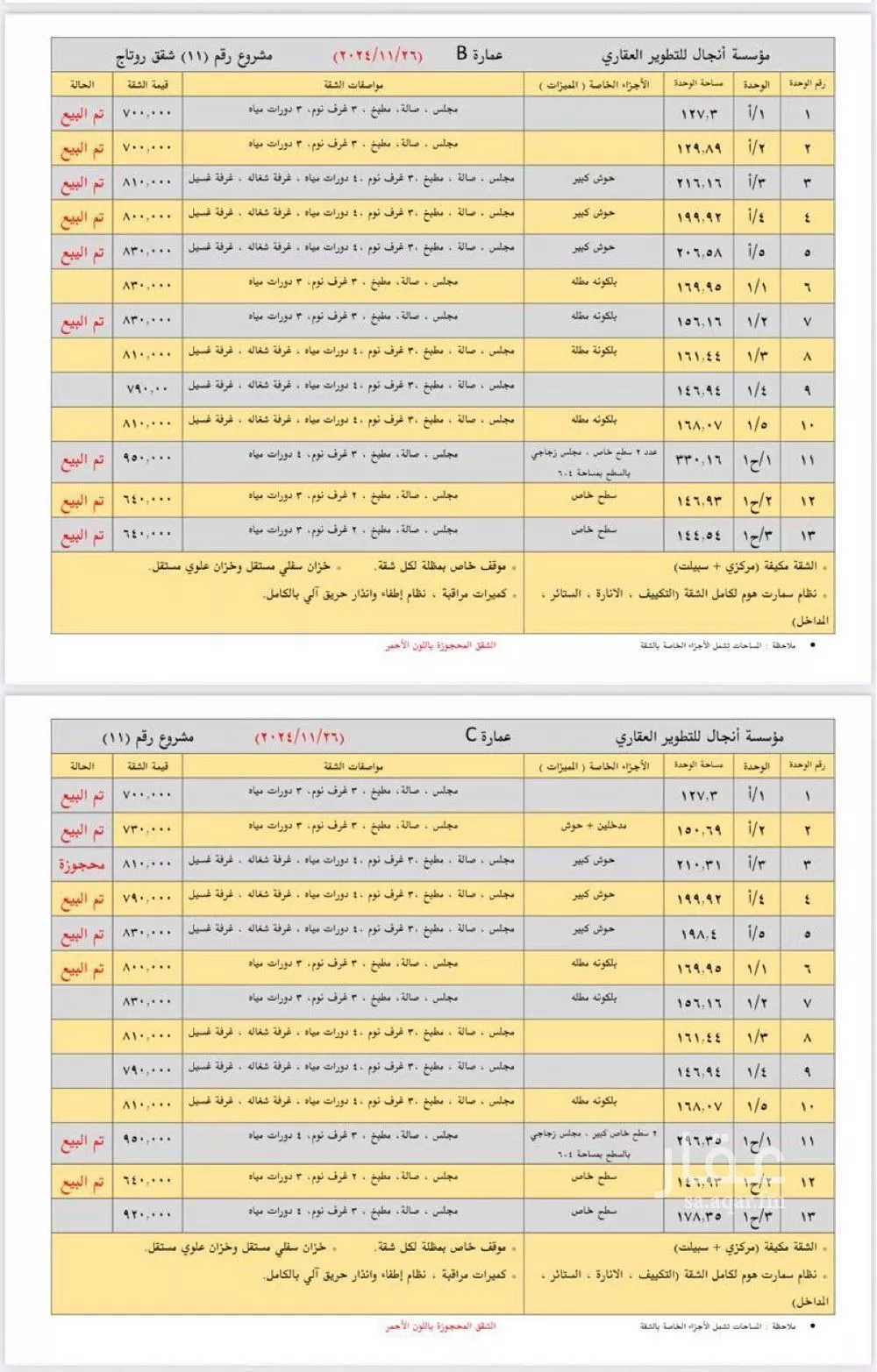 شقة 3 غرف في الرمال 4