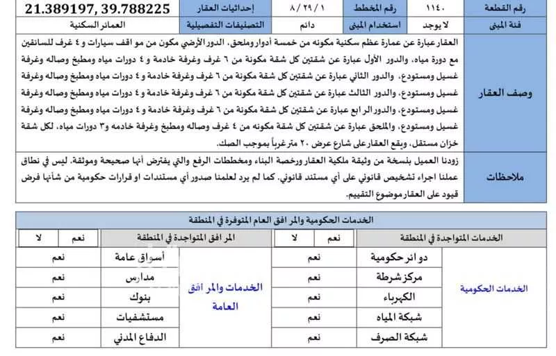 عمارة 728 م² في الشوقية 5