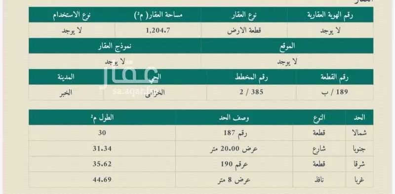 أرض 1204 م² في الخزامى 3