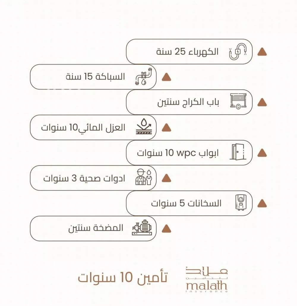 9 bedroom villa in Okaz, Riyadh 4