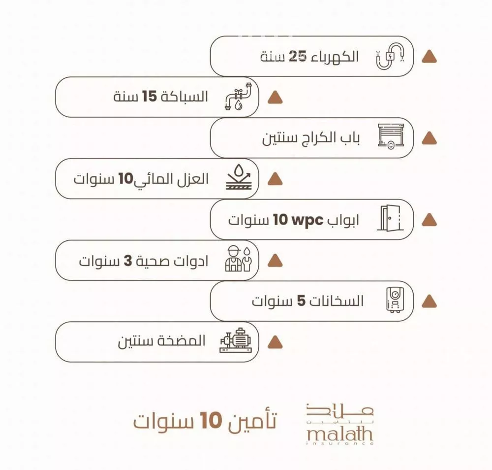 6 bedroom villa in Badr 5