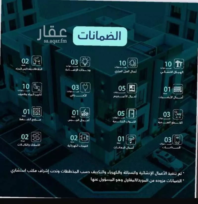 شقة 3 غرف في العارض 5