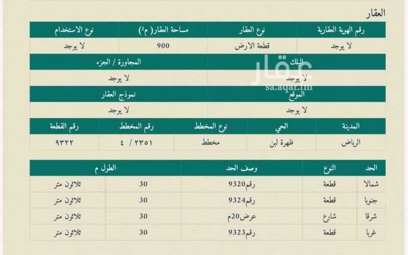 900 sqm land in Dhahrat Laban 3