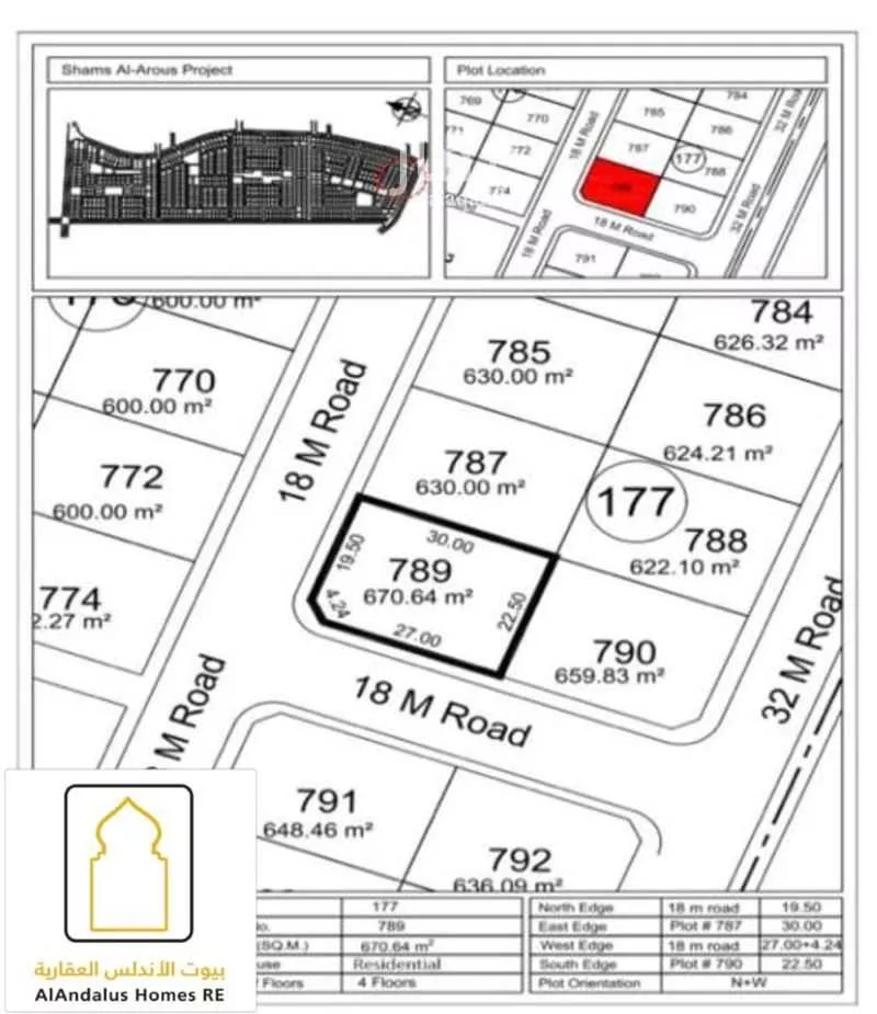 أرض 671 م² في مريخ 1
