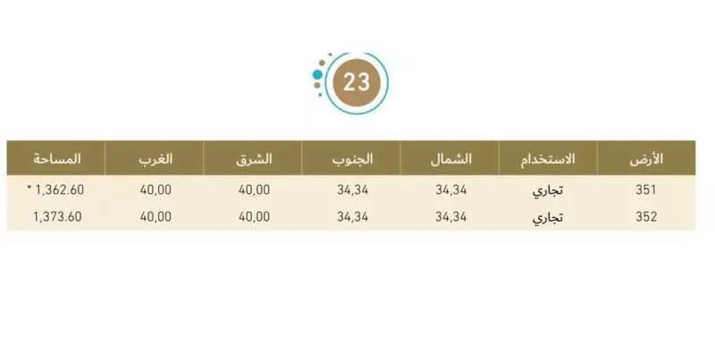 1362 sqm land in As Saif 3