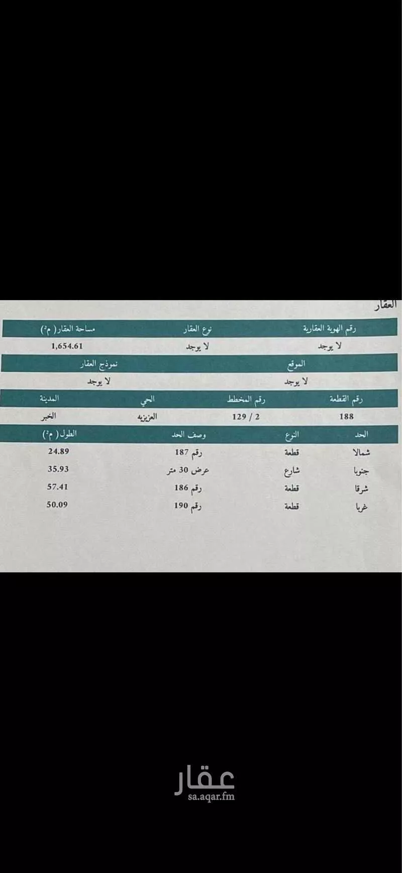 أرض 1654 م² في الصواري 2