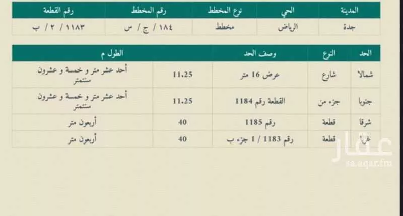 أرض 450 م² في جدة