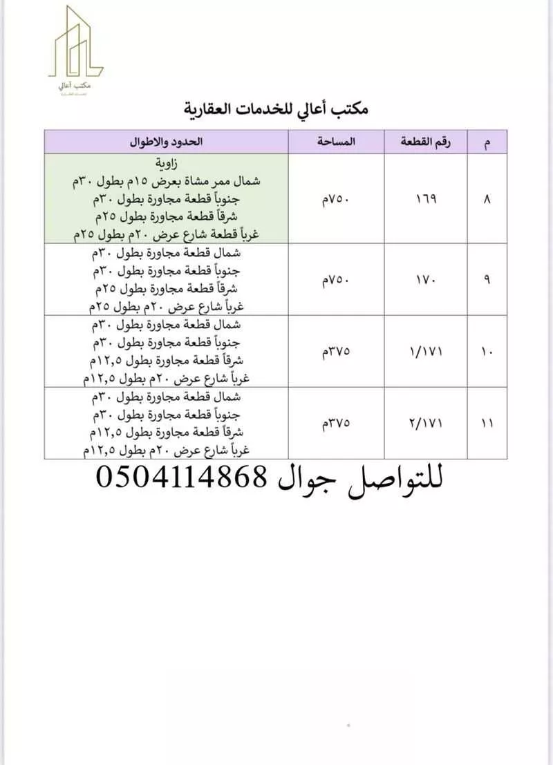 land in Dirab, Riyadh 6