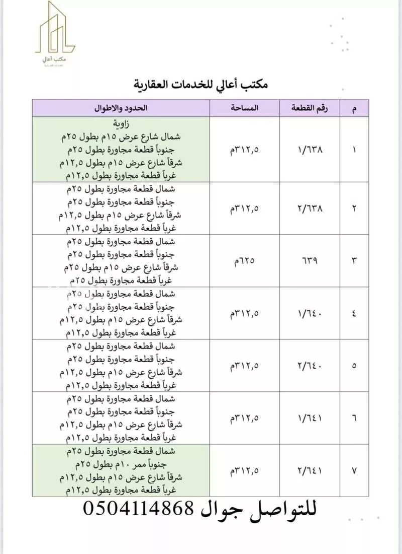 land in Dirab, Riyadh 5