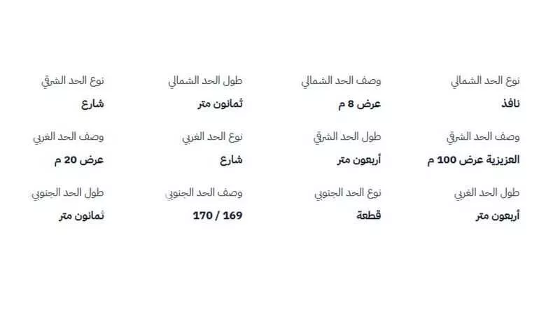 3200 sqm land in Al Shiraa 3