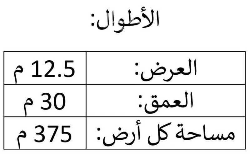 عقار  في ظهرة البديعة، الرياض 6