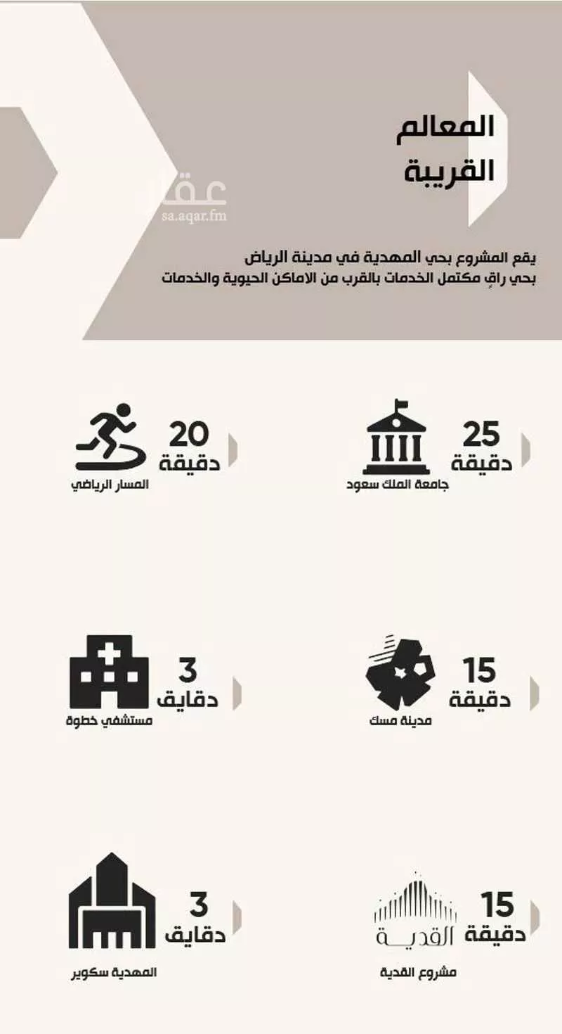 فيلا 5 غرف في المهدية 2