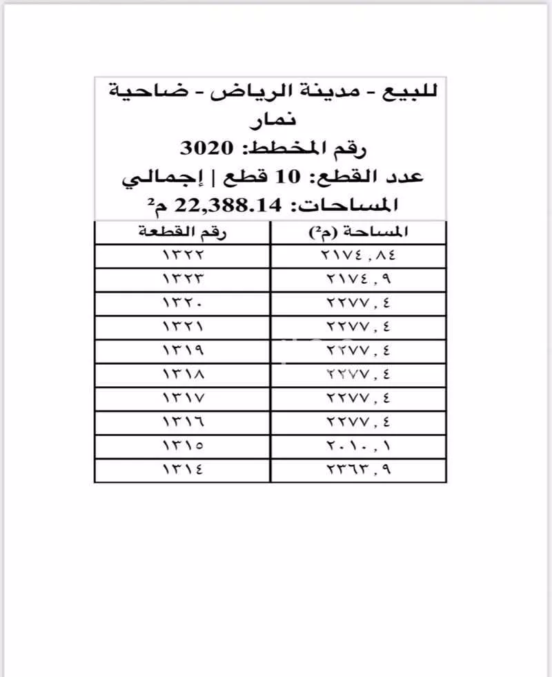 أرض 2277 م² في ضاحية نمار 2