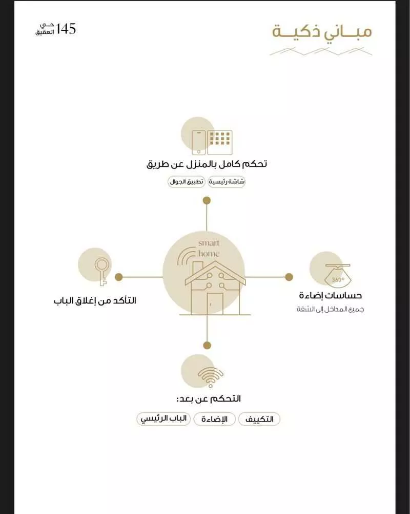 شقة 3 غرف في العقيق، الرياض 18