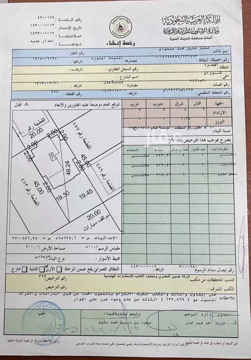 عمارة 495 م² في الروابي 2