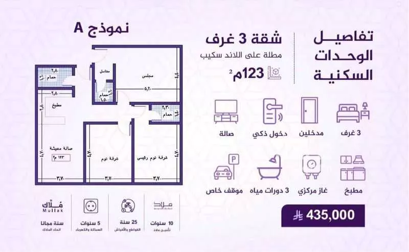 شقة 3 غرف في الفيحاء 4