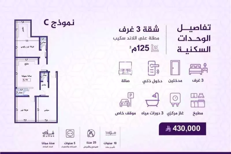 شقة 3 غرف في الفيحاء 1